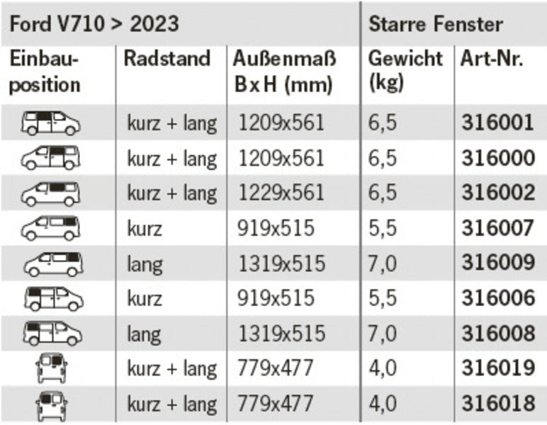 Hecktürfenst.re.Ford V710 316019
