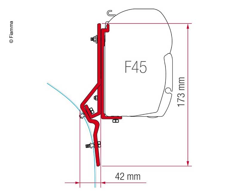Fiamma Adap.Kit Ducato 433240