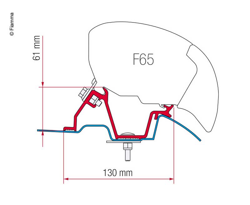 Adattatore Fiamma High Roof Sprinter F65 Eagle 400 433622