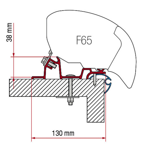 Adattatore Fiamma Kit Caravan Standard 434643