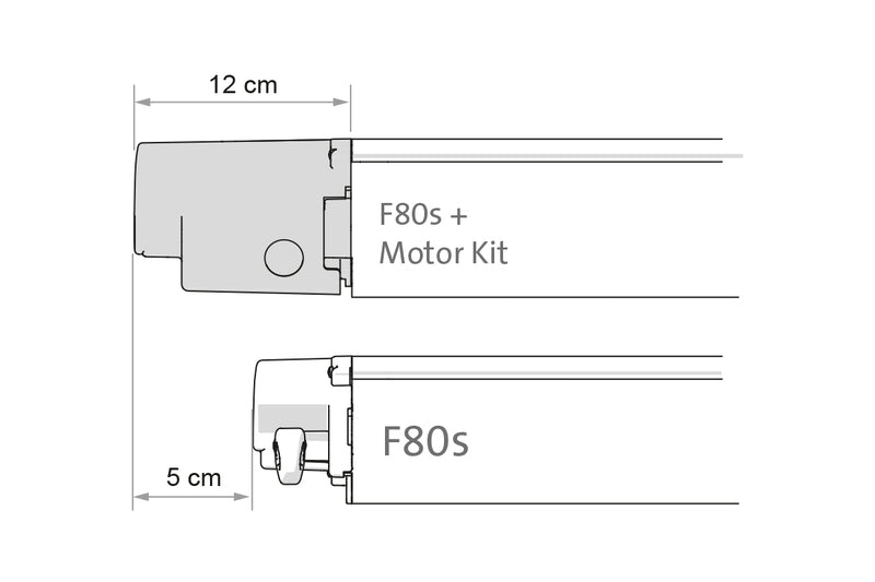 Fiamma 12 V Kit motore compatto per F80L - Titanio 440462