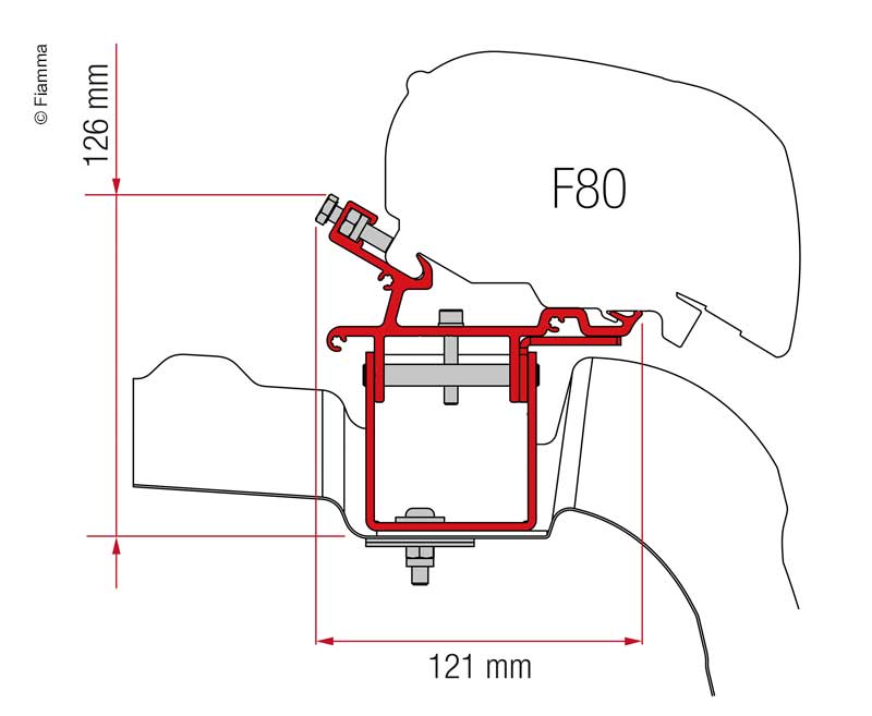 Fiamma KIT VW Crafter/Man L3/H3 dal 2017,senza guida per tetto,2H.20cm,1.H32cm 44490
