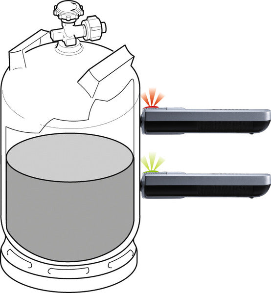 Indicatore del contenuto della bombola del gas LevelCheck 75363