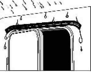 Parapioggia Drip Stop 75 cm (scarico pioggia per la porta) 91272