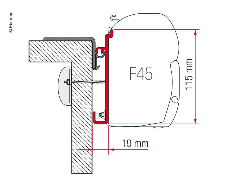 Kit Rapido 9 E2869