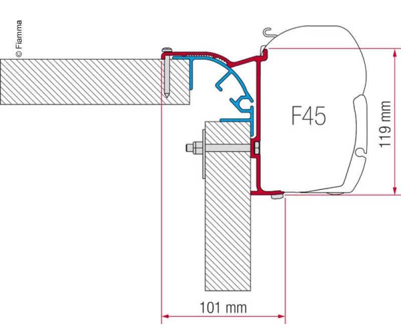 Kit adattatore Fiamma Bailey MK 2 f.F45 E6970