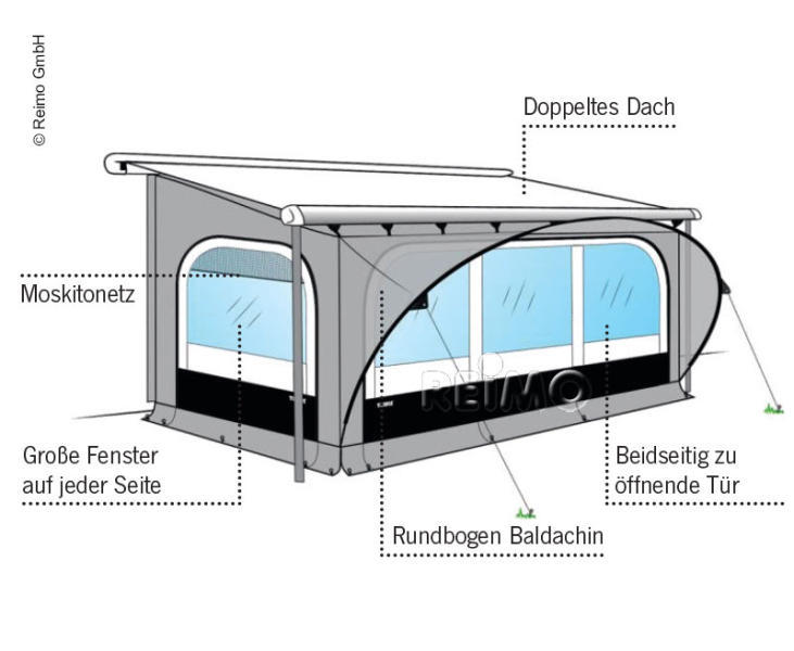 Tenda da sole Thule QuickFit M43214